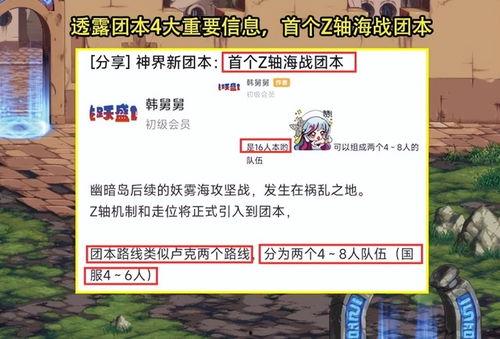 团本最新爆料,揭秘神秘副本，挑战极限，共赴冒险之旅